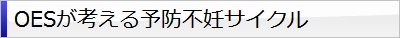 男性不妊と予防不妊のサイクル（ＯＥＳが提唱）