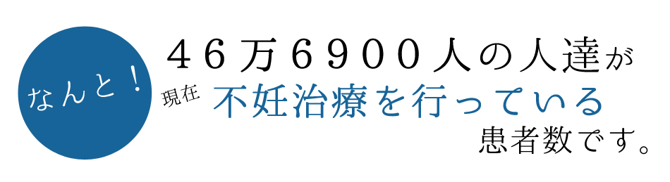 46万6900人が不妊治療を行っている